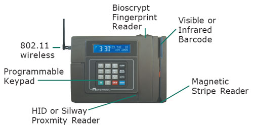 dc7000-features.jpg